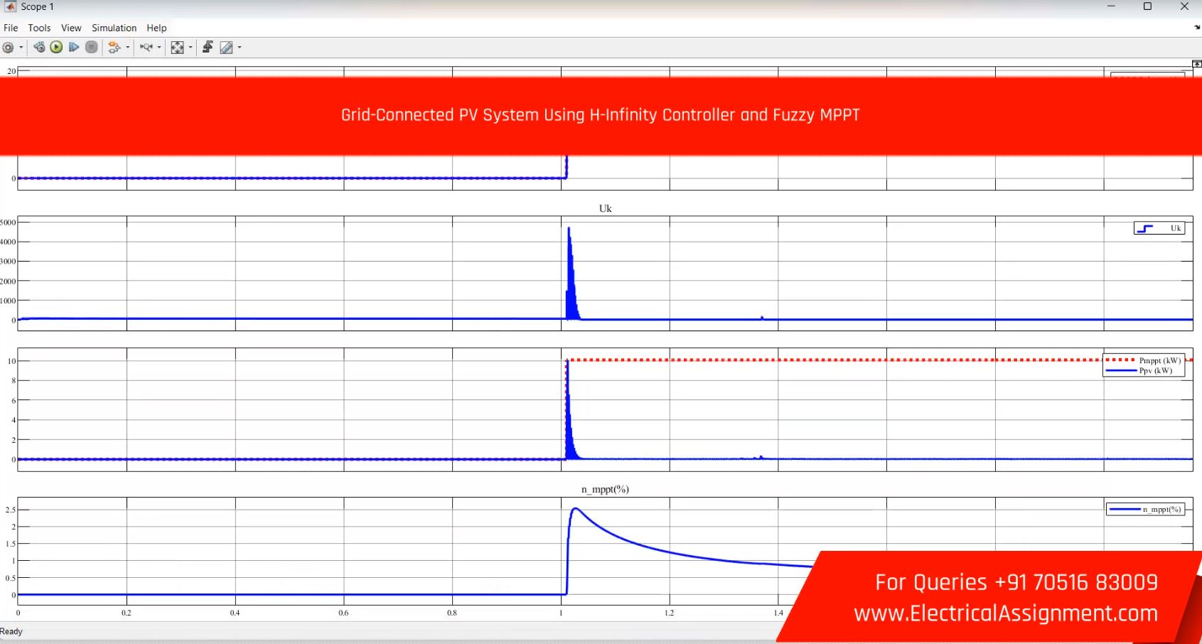 Grid PV System with Fuzzy Controller MPPT Controller Simulink Simulation screenshot 4
